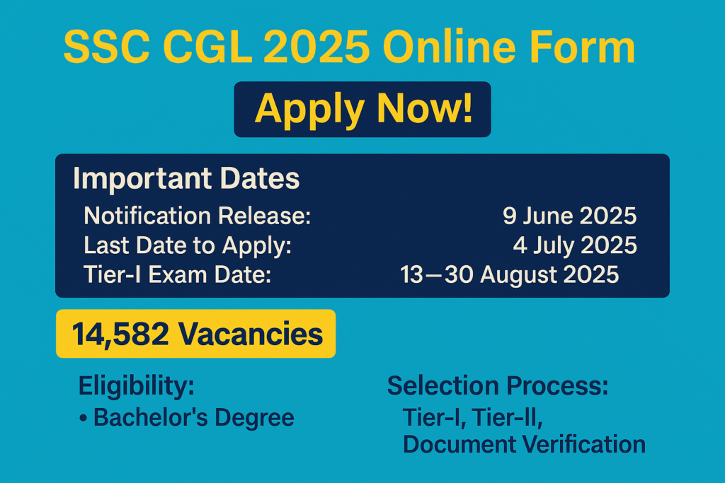 SSC CGL 2025 Notification and Online Form