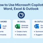 "How to use Microsoft Copilot in Word, Excel, and Outlook with features like drafting text, generating formulas, and writing emails